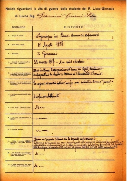 Giannini Giovanni Pietro