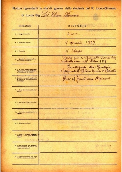 Del Chiaro Ferruccio