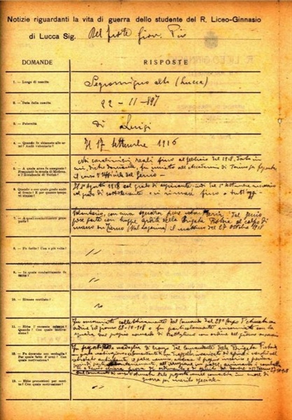 Del Frate Giovanni Pio